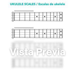 Plantilla de escalas de ukelele (PDF descargable)